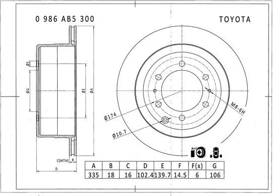 BOSCH 0 986 AB5 300 - Bremžu diski ps1.lv