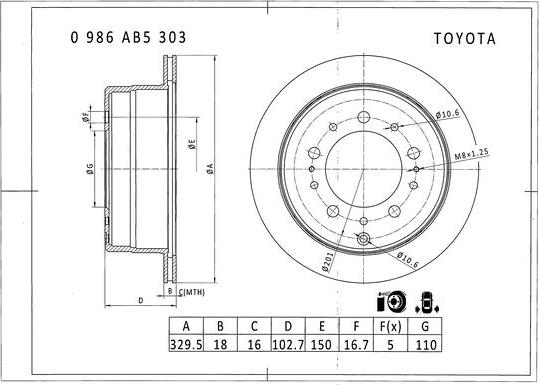 BOSCH 0 986 AB5 303 - Bremžu diski ps1.lv