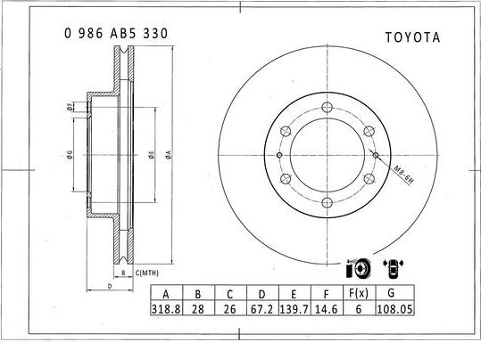 BOSCH 0 986 AB5 330 - Bremžu diski ps1.lv