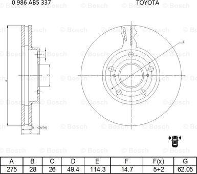 BOSCH 0 986 AB5 337 - Bremžu diski ps1.lv