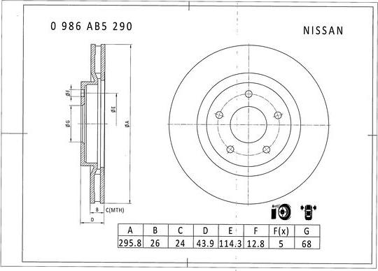 BOSCH 0 986 AB5 290 - Bremžu diski ps1.lv