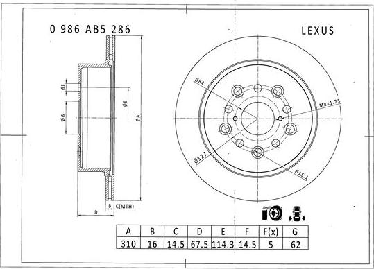 BOSCH 0 986 AB5 286 - Bremžu diski ps1.lv