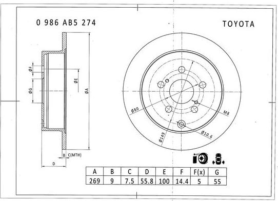 BOSCH 0 986 AB5 274 - Bremžu diski ps1.lv