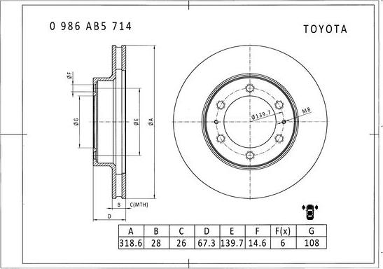 BOSCH 0 986 AB5 714 - Bremžu diski ps1.lv