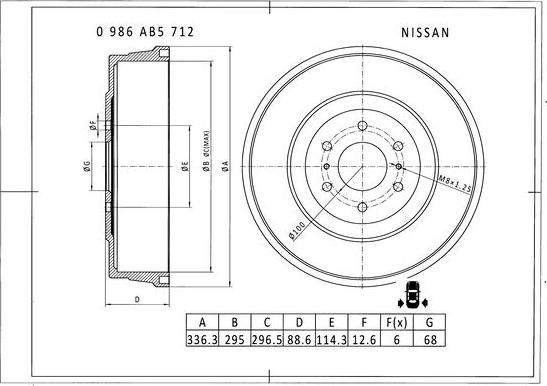 BOSCH 0 986 AB5 712 - Bremžu trumulis ps1.lv