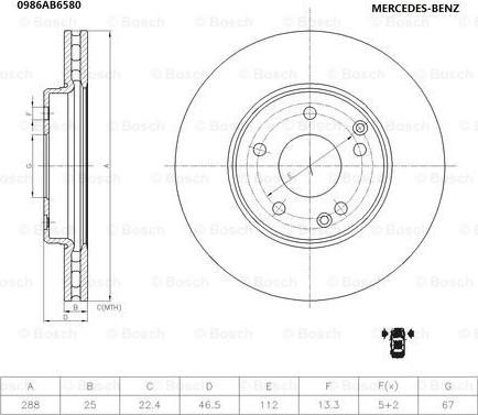 BOSCH 0 986 AB6 580 - Bremžu diski ps1.lv