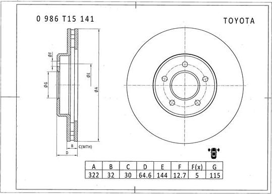 BOSCH 0 986 T15 141 - Bremžu diski ps1.lv