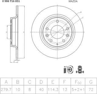 BOSCH 0 986 T16 851 - Bremžu diski ps1.lv