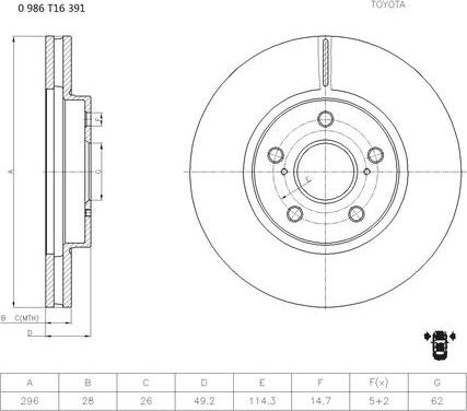 BOSCH 0 986 T16 391 - Bremžu diski ps1.lv