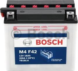 BOSCH 0 092 M4F 420 - Startera akumulatoru baterija ps1.lv