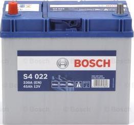 BOSCH 0 092 S40 220 - Startera akumulatoru baterija ps1.lv