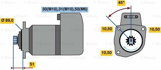 BOSCH 0 001 416 047 - Starteris ps1.lv