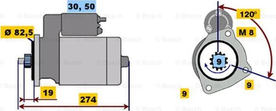 BOSCH 0 001 219 005 - Starteris ps1.lv