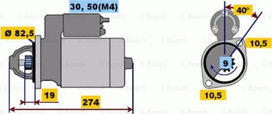 BOSCH 0 001 218 122 - Starteris ps1.lv