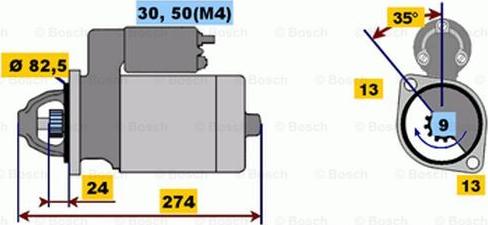 BOSCH 0 001 218 176 - Starteris ps1.lv