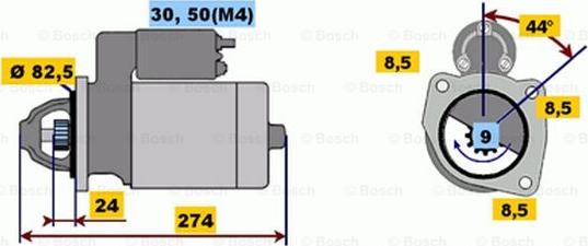 BOSCH 0 001 218 177 - Starteris ps1.lv