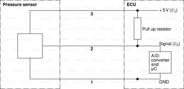 BOSCH 0 281 002 755 - Devējs, Degvielas padeves spiediens ps1.lv