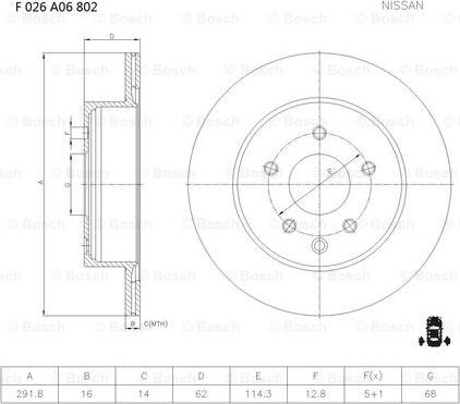 BOSCH F 026 A06 802 - Bremžu diski ps1.lv