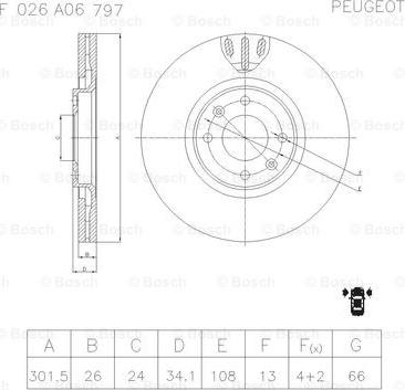 BOSCH F 026 A06 797 - Bremžu diski ps1.lv