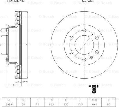 BOSCH F 026 A06 766 - Bremžu diski ps1.lv