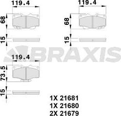 Braxis AB0115 - Bremžu uzliku kompl., Disku bremzes ps1.lv