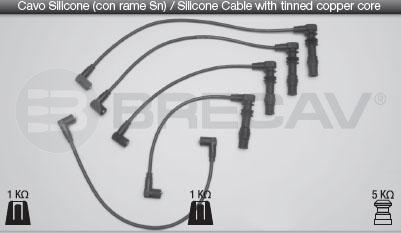 Brecav 14.521 - Augstsprieguma vadu komplekts ps1.lv