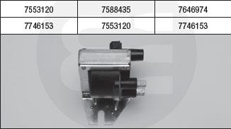 Brecav 206.006 - Aizdedzes spole ps1.lv