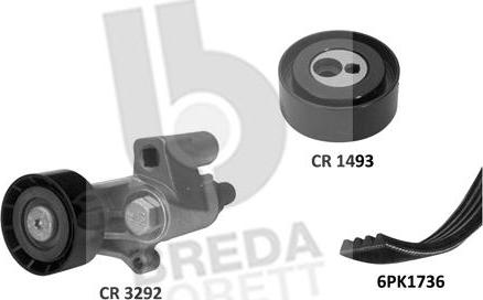 Breda Lorett KCA0035 - Ķīļrievu siksnu komplekts ps1.lv