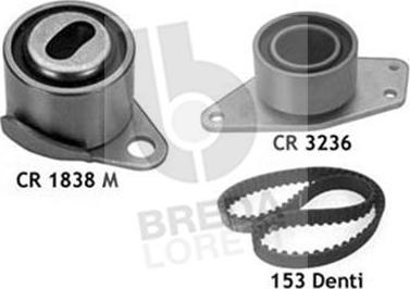 Breda Lorett KCD0602 - Zobsiksnas komplekts ps1.lv