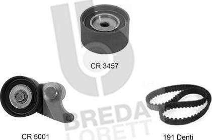 Breda Lorett KCD0204 - Zobsiksnas komplekts ps1.lv