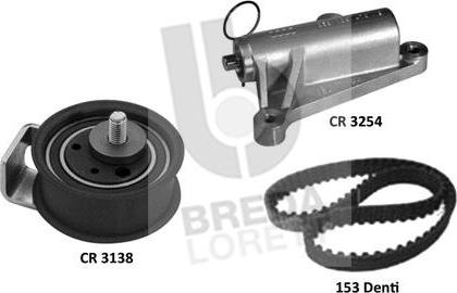 Breda Lorett KCD0725 - Zobsiksnas komplekts ps1.lv