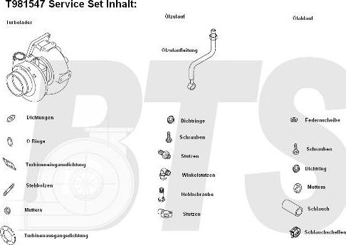 BTS Turbo T981547 - Kompresors, Turbopūte ps1.lv