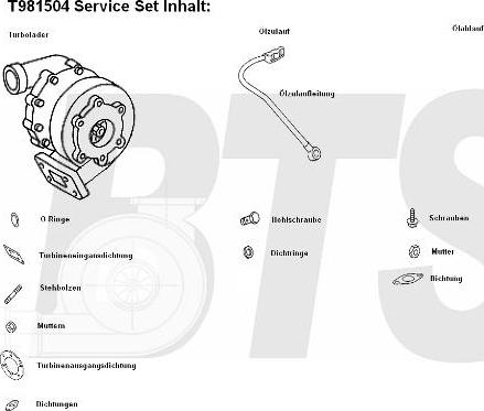 BTS Turbo T981504 - Kompresors, Turbopūte ps1.lv