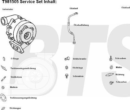 BTS Turbo T981505 - Kompresors, Turbopūte ps1.lv