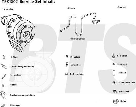 BTS Turbo T981502 - Kompresors, Turbopūte ps1.lv