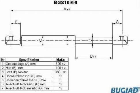 Bugiad BGS10999 - Gāzes atspere, Bagāžas / Kravas nodalījuma vāks ps1.lv