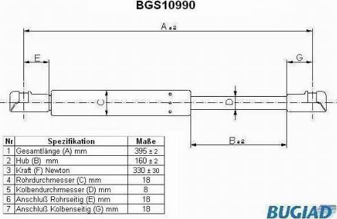 Bugiad BGS10990 - Gāzes atspere, Motora pārsegs ps1.lv