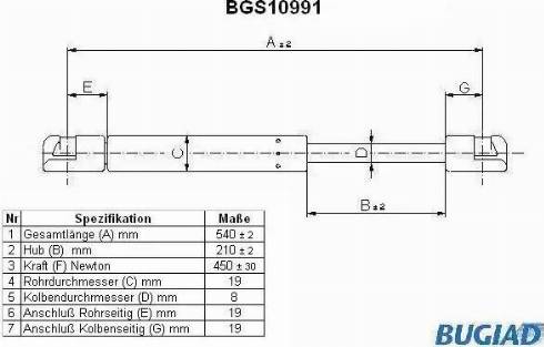 Bugiad BGS10991 - Gāzes atspere, Bagāžas / Kravas nodalījuma vāks ps1.lv