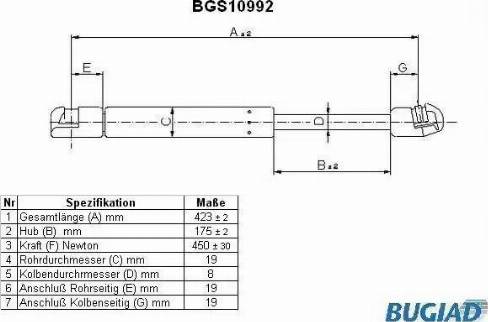 Bugiad BGS10992 - Gāzes atspere, Bagāžas / Kravas nodalījuma vāks ps1.lv