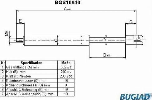 Bugiad BGS10940 - Gāzes atspere, Motora pārsegs ps1.lv