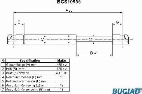 Bugiad BGS10955 - Gāzes atspere, Motora pārsegs ps1.lv