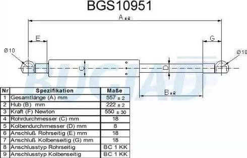 Bugiad BGS10951 - Gāzes atspere, Bagāžas / Kravas nodalījuma vāks ps1.lv