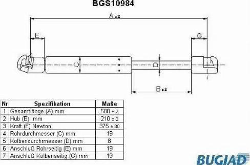 Bugiad BGS10984 - Gāzes atspere, Bagāžas / Kravas nodalījuma vāks ps1.lv