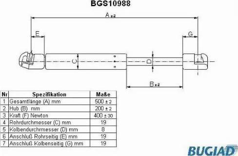 Bugiad BGS10988 - Gāzes atspere, Bagāžas / Kravas nodalījuma vāks ps1.lv