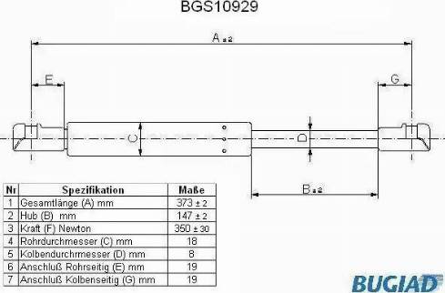 Bugiad BGS10929 - Gāzes atspere, Motora pārsegs ps1.lv