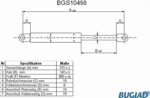 Bugiad BGS10498 - Gāzes atspere, Bagāžas / Kravas nodalījuma vāks ps1.lv