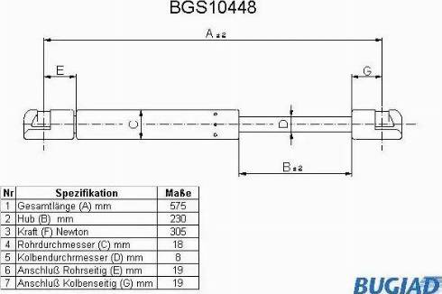 Bugiad BGS10448 - Gāzes atspere, Bagāžas / Kravas nodalījuma vāks ps1.lv