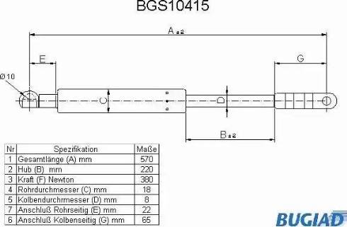 Bugiad BGS10415 - Gāzes atspere, Bagāžas / Kravas nodalījuma vāks ps1.lv