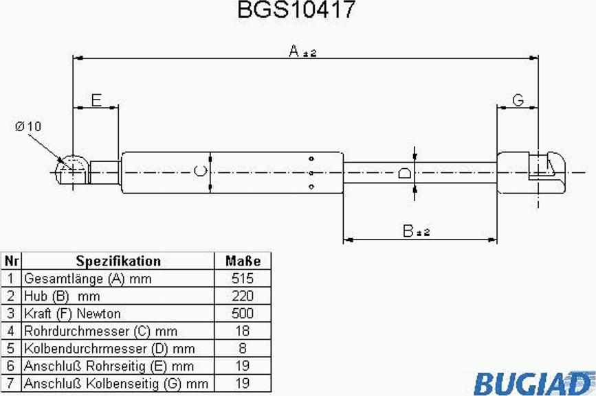 Bugiad BGS10417 - Gāzes atspere, Bagāžas / Kravas nodalījuma vāks ps1.lv