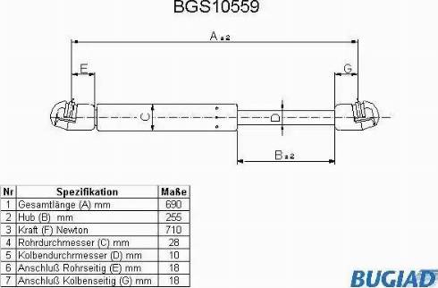 Bugiad BGS10559 - Gāzes atspere, Bagāžas / Kravas nodalījuma vāks ps1.lv